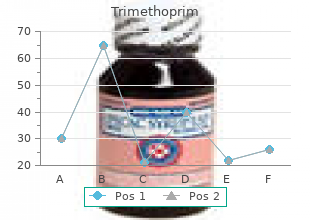 discount trimethoprim 960mg fast delivery