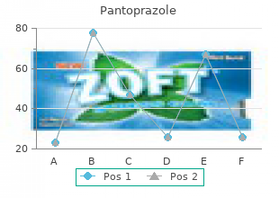 pantoprazole 20 mg on-line