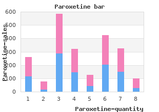 cheap paroxetine 10 mg