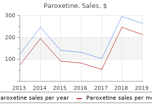 effective 20 mg paroxetine