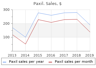 order paxil 40mg with mastercard