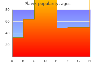 buy discount plavix on-line