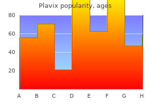 order 75mg plavix with amex