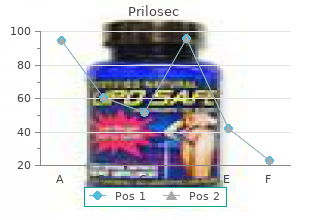 cheap prilosec amex