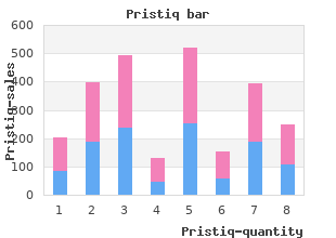 purchase generic pristiq