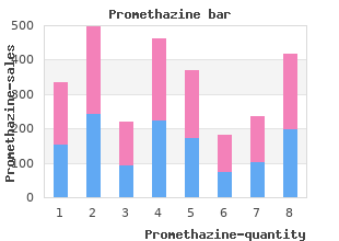 promethazine 25 mg on-line