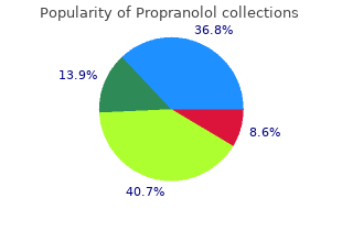 cheap propranolol 40 mg without a prescription