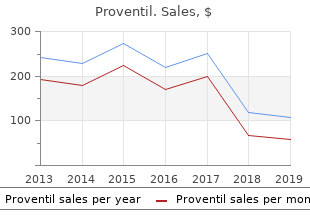 proventil 100 mcg with visa