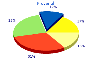 generic 100 mcg proventil amex