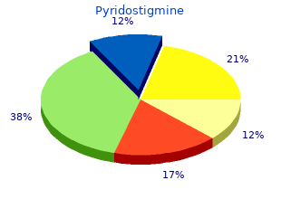 purchase pyridostigmine 60 mg visa