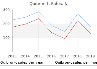 cheap quibron-t 400mg online