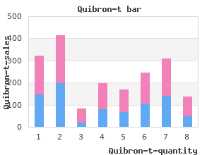 purchase quibron-t 400mg on-line