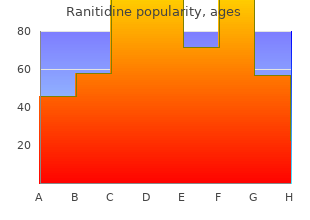 order ranitidine with visa