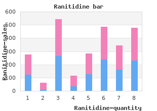 buy 150mg ranitidine fast delivery
