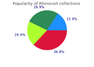 rhinocort 100 mcg generic