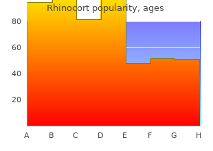 generic rhinocort 100 mcg without a prescription