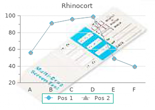 rhinocort 100 mcg low cost