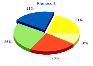 buy rhinocort online