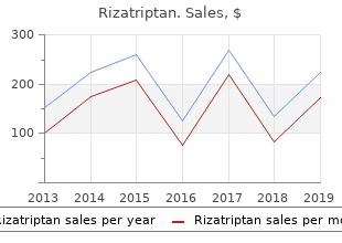 generic rizatriptan 10mg with visa