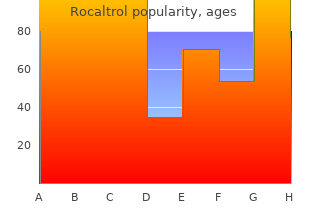 buy rocaltrol 0.25 mcg line