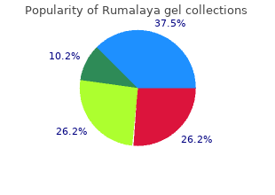 buy rumalaya gel 30 gr online