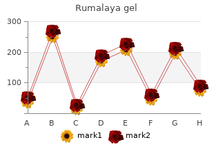 rumalaya gel 30gr cheap