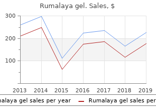 buy 30 gr rumalaya gel amex