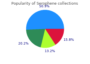 buy serophene in united states online