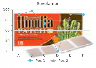 generic 400 mg sevelamer amex