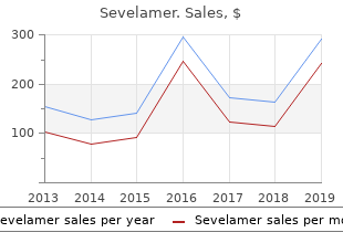 buy generic sevelamer online