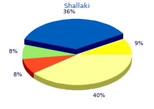 shallaki 60caps generic