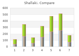 order discount shallaki online