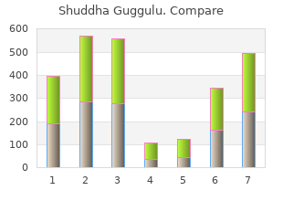 buy shuddha guggulu 60caps on-line