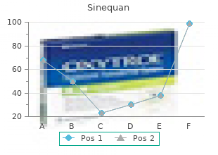 75 mg sinequan with visa