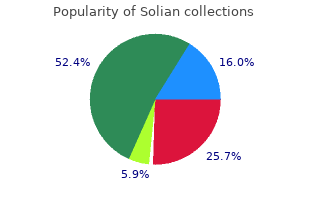 buy on line solian
