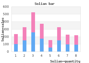 purchase 100mg solian