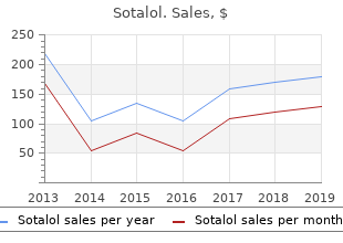 buy 40mg sotalol with amex