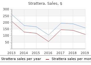 discount 10mg strattera otc