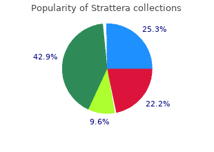 discount 25 mg strattera with mastercard