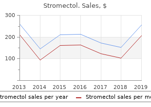 cheap generic stromectol canada