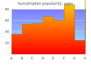 generic 25mg sumatriptan with amex