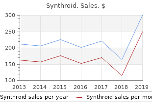 order generic synthroid canada