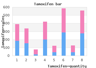 order tamoxifen line