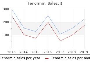 purchase genuine tenormin