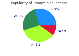 purchase tenormin online