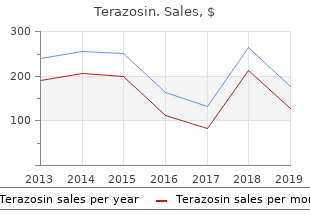 order terazosin with mastercard