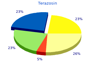 buy generic terazosin 5 mg on line