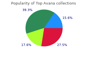 80 mg top avana amex