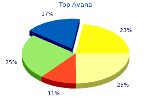 purchase top avana on line amex