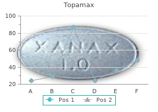 discount topamax 200mg mastercard